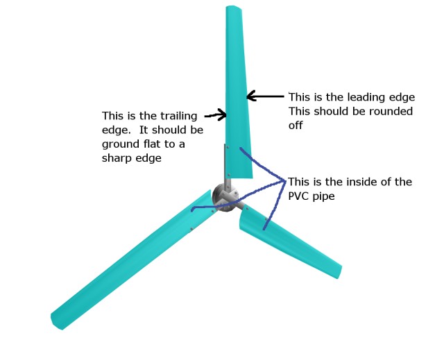homemade wind turbine blades